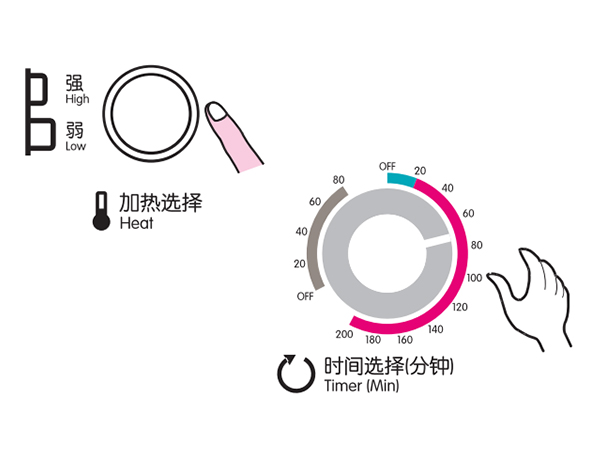 小型烘干機(jī)