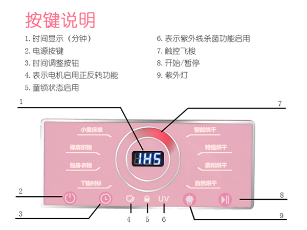 小型烘干機