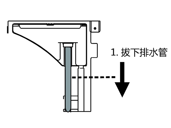 滾筒干衣機(jī)