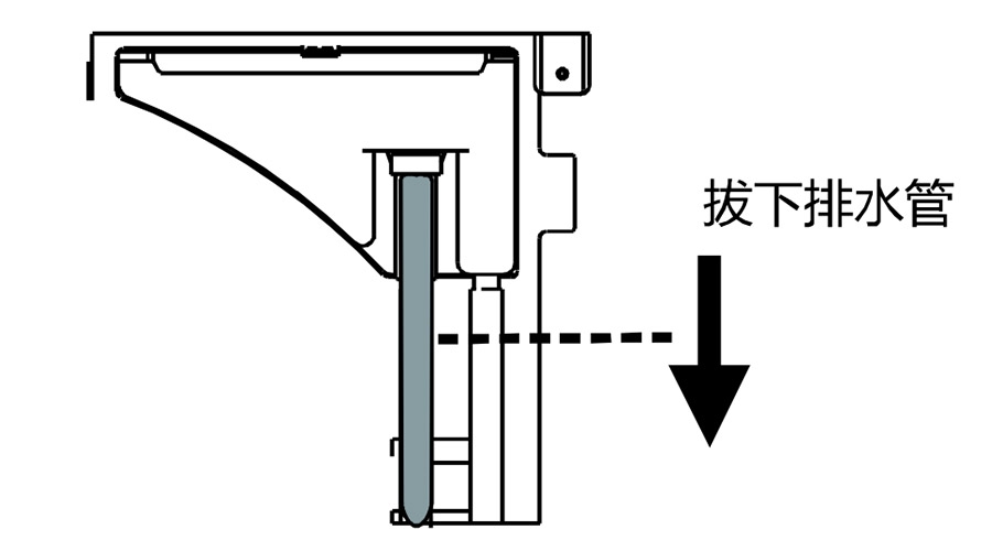 冷凝滾筒干衣機(jī)如何實(shí)現(xiàn)排水轉(zhuǎn)換？